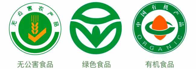 有機産品和有機食品、綠色食品、無公害食品是什麽關系？